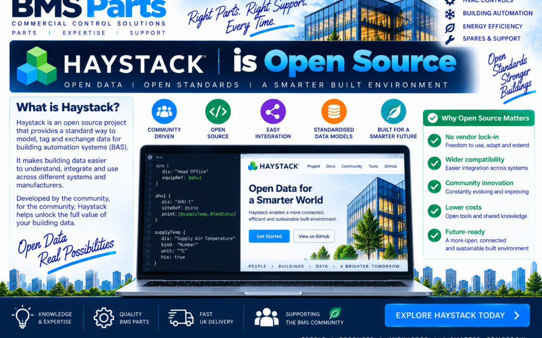 Haystack is Open Source