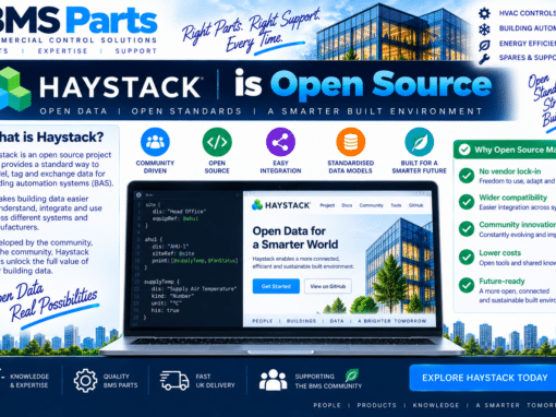 Haystack is Open Source