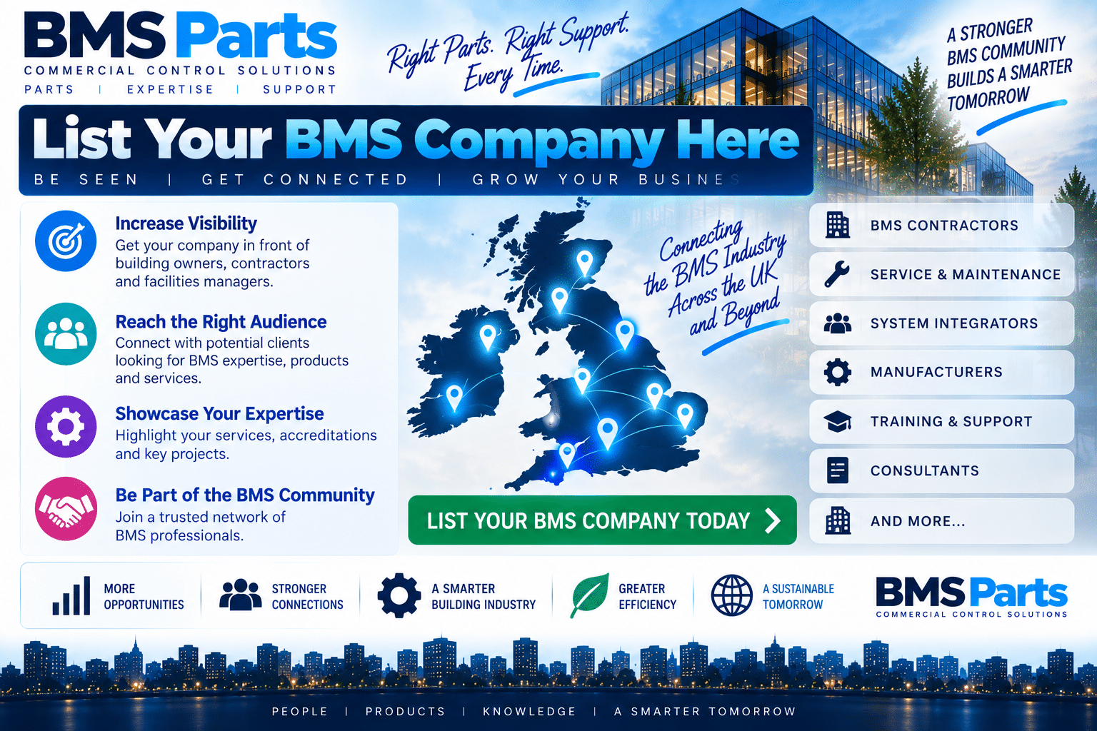 bmsparts.co.uk