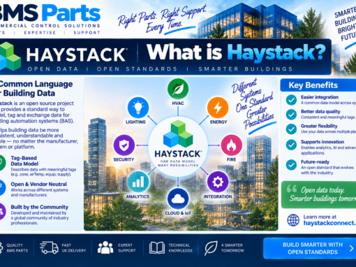What is Haystack?
