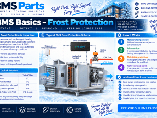BMS Basic Frost Protection