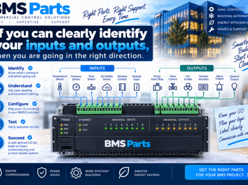 BMS inputs & outputs