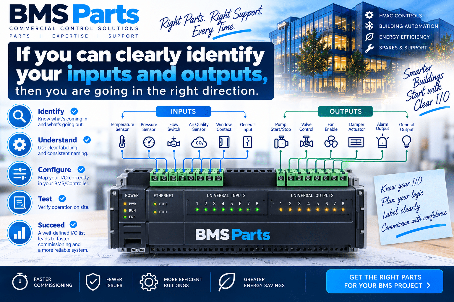 bmsparts.co.uk