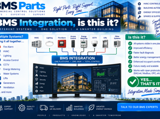 BMS Integration, is this it?