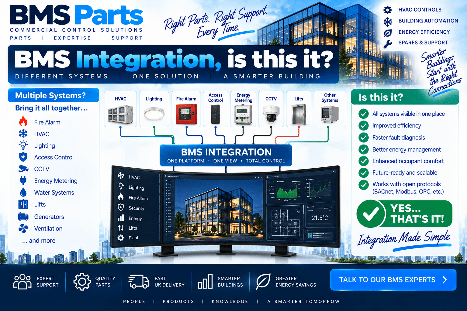 bmsparts.co.uk