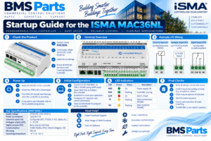 bmsparts.co.uk