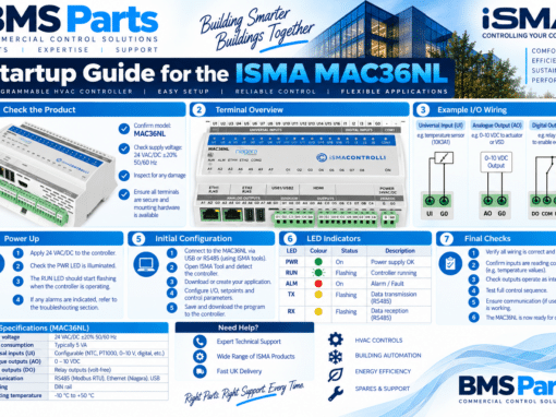 MAC36 Startup guide