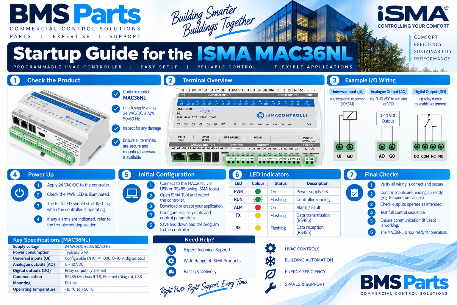 bmsparts.co.uk