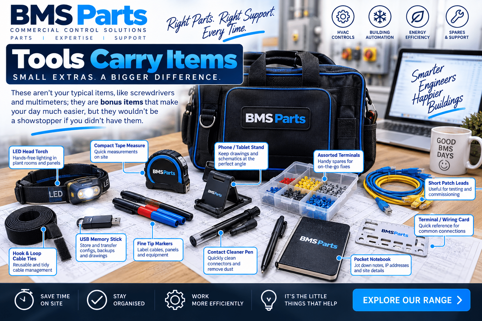 bmsparts.co.uk