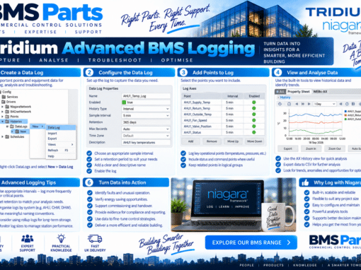 Tridium Advanced BMS Logging