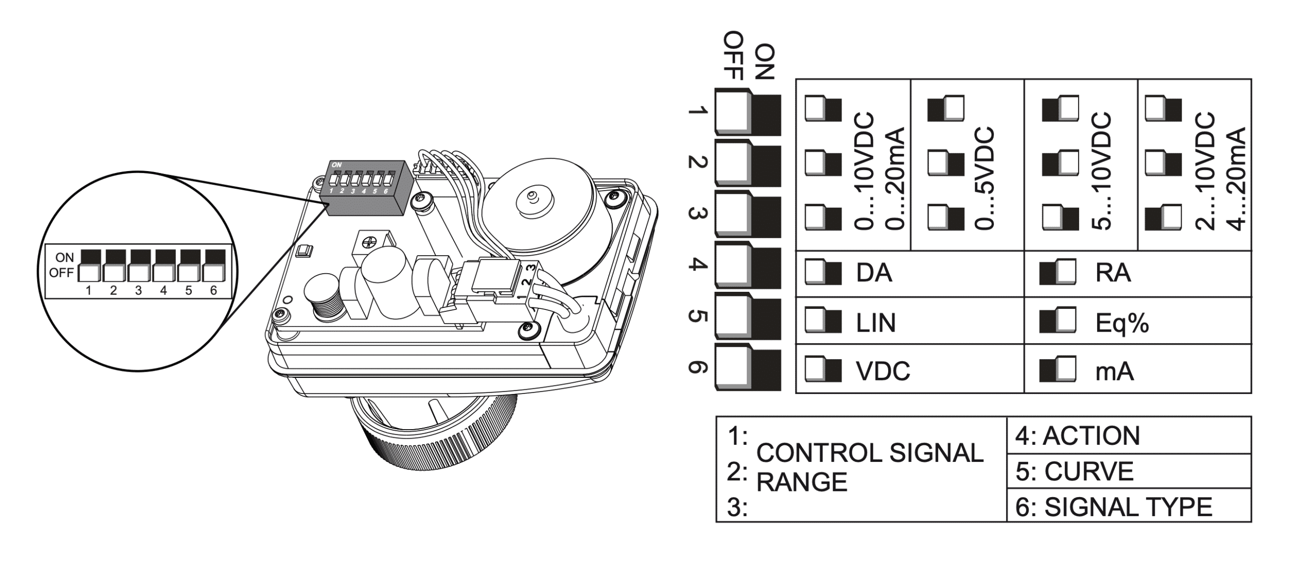 Pettinaroli UK - EA-M-PR-1-AL-2- Actuator - Use 1 1/2" to 2" - 24v (0-10) Proportional - Image 3