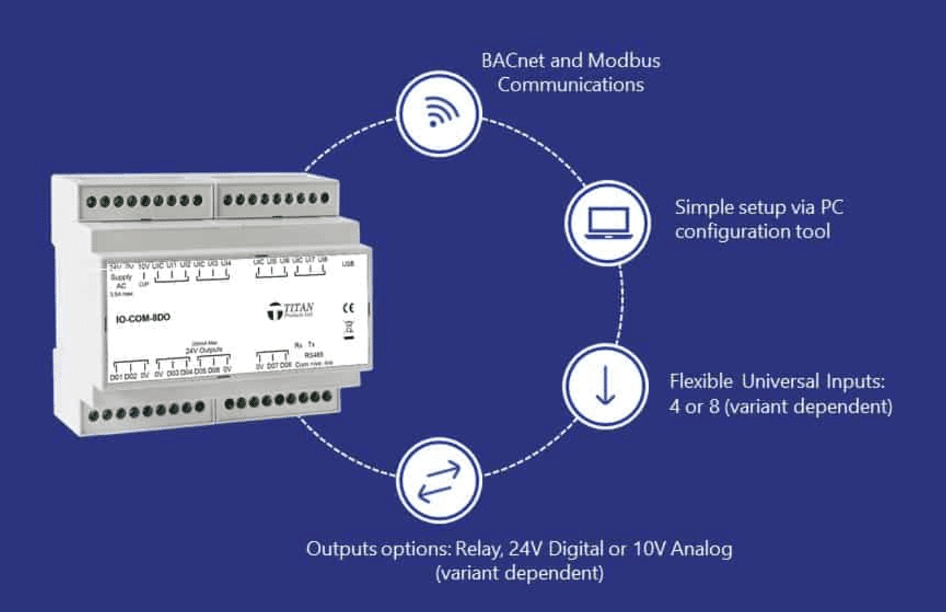 Networkable I/O with 8 Universal Inputs and 8 Outputs - Titan - Image 5
