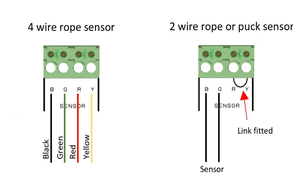 Merlin Water Leak Monitor - Image 3
