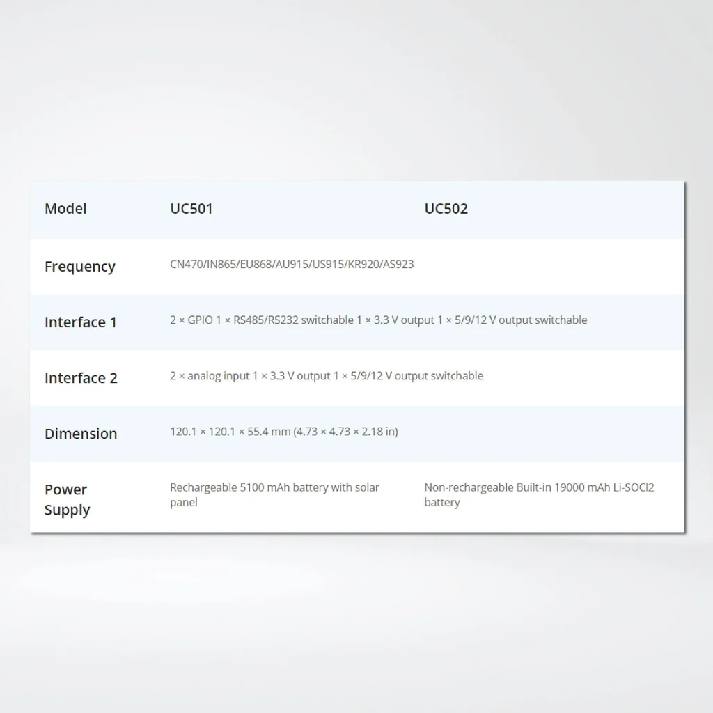 https://bmsparts.co.uk
