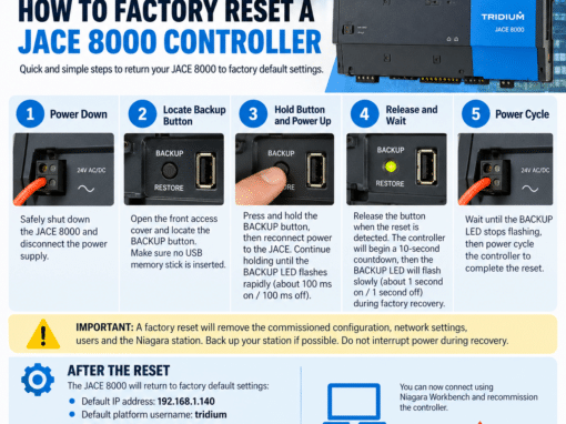 How to Factory Reset a Tridium JACE 8000 Controller How to Factory Reset a Tridium JACE 8000 Controller